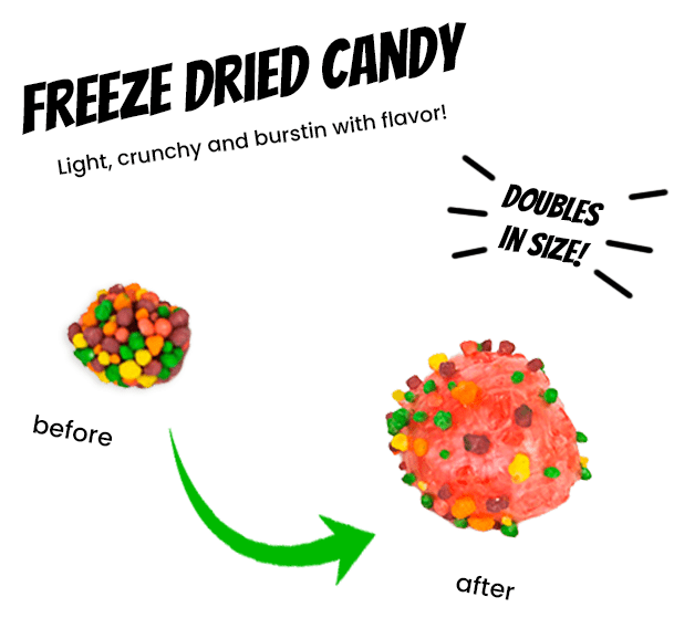 Freeze Dried Gummy Clusters - Candywrap.nl