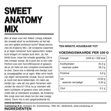 Sweet Anatomy Mix - Candywrap.nl